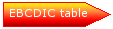 Click here for a full EBCDIC table